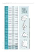 Datum Electronics Product Catalogue - 5