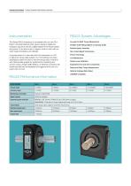 Datum Electronics Product Catalogue - 7