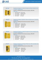 J&R Product Catalog 2025-2