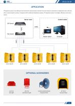 JR101-CB-SIP Specification-3