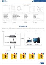 JR101-FK-HB-SIP Specification-3