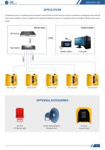 JR101-FK-L-SIP Specification-3