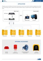 JR102-SC-SIP Specification-3