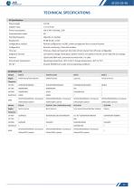 JR103-CB-4G Specification-2