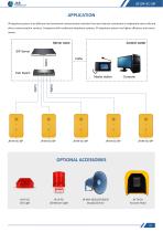 JR104-SC-SIP Specification-3