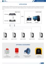 JR201-FK-VC SIP Specification-3