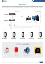 JR202-FK-VC SIP Specification-3
