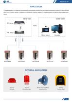 JR210-CB-SIP Specification-3