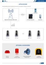 JR211-1B-4G Specification-3
