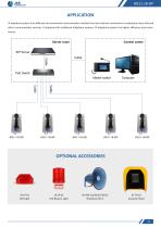JR211-1B-SIP Specification-3