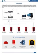 JR211-CB-SIP Specification-3