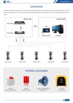JR212-FK-SIP Specification-3