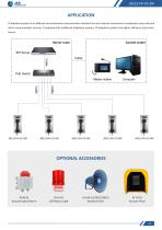JR212-FK-VC SIP Specification-3