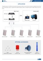 JR301-SC-IW-SIP Specification-3