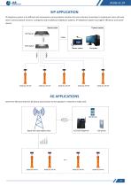 JR306-SC-SP Specification-6