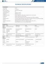 JR309-FK-OW-4G Specification-2