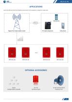 JR314-SC-4G Specification-3