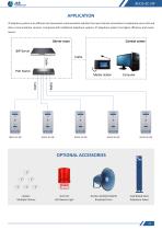 JR315-SC-SIP Specification-3