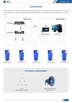 JR320-SC-SIP Specification-3