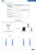 JR321-SC-4G Specification-4