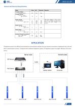 JR321-SC-SIP Specification-4