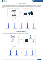JR321-SC-SP Specification-6