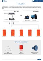 JR330-SC-SIP Specification-3