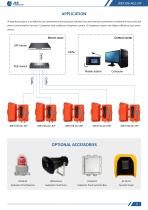 JREX106-A01-SIP Specification-3