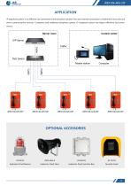 JREX106-A05-SIP Specification-3