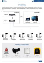 JREX106-HB-SIP Specification-5