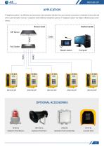 JREX106-SIP Specification-3
