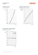 GW CSSRM4.HW-10
