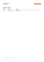 GW CSSRM4.HW-22