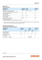 High Accuracy Ambient Light Sensor-2