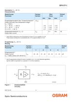 High Accuracy Ambient Light Sensor-4