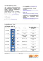 High Power Emitters for Illumination Applications-7