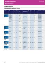 Infrared Components - 12