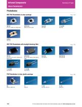 Infrared Components - 4