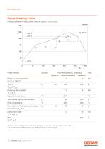 KR EGLP41.22 - 11