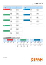 KRTB EKLP42.32 - 6