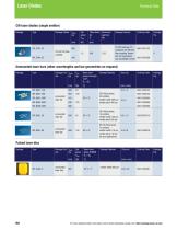 Laser Diodes - 6