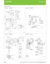 Laser Diodes - 8