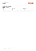 LE BR Q7WM.0A-8