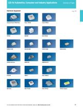 LED for Automotive, Consumer and Industry Applications-7