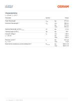 LG Q976.01-5
