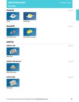 Light Emitting Diodes (LED) - 11