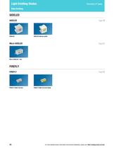 Light Emitting Diodes (LED) - 14