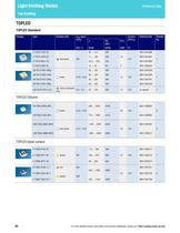 Light Emitting Diodes (LED) - 16