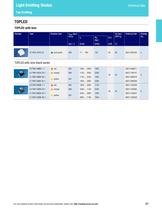 Light Emitting Diodes (LED) - 17