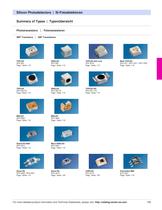 Silicon Photodetectors, Optical Sensors and Infrared Emitters - 3